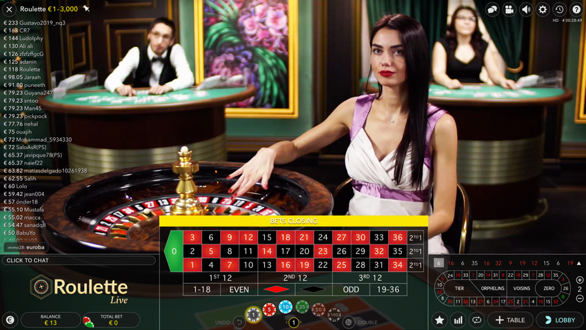 Comment jouer aux jeux de casino sans connexion : le guide ultime avec Champigny94